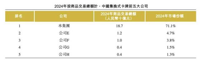 板靠2元卡牌起家如今年入100亿瓦力棋牌