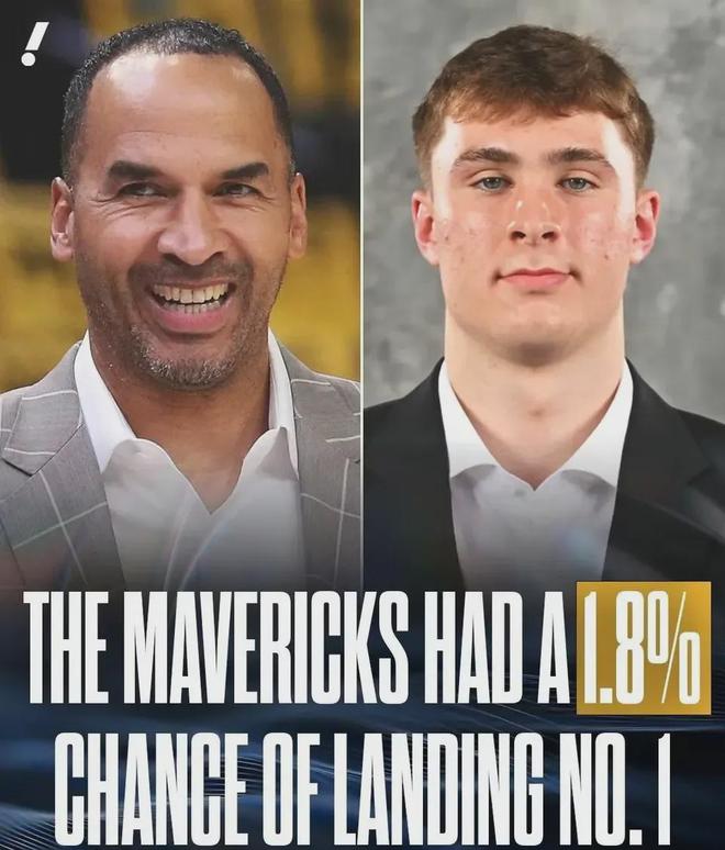 ！放弃东契奇收获福报！3状元惧怕否瓦力游戏恭喜达拉斯喜获NBA状元签(图3)